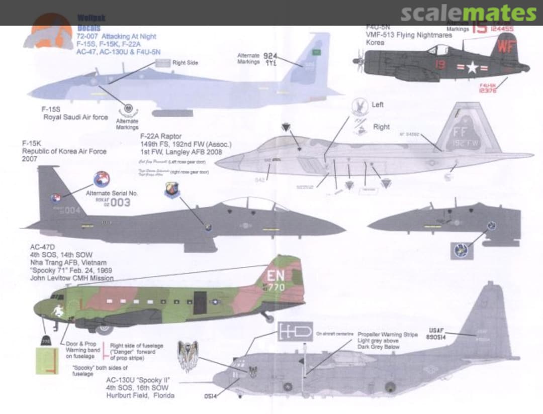 Boxart Attacking At Night 72-007 Wolfpak Decals