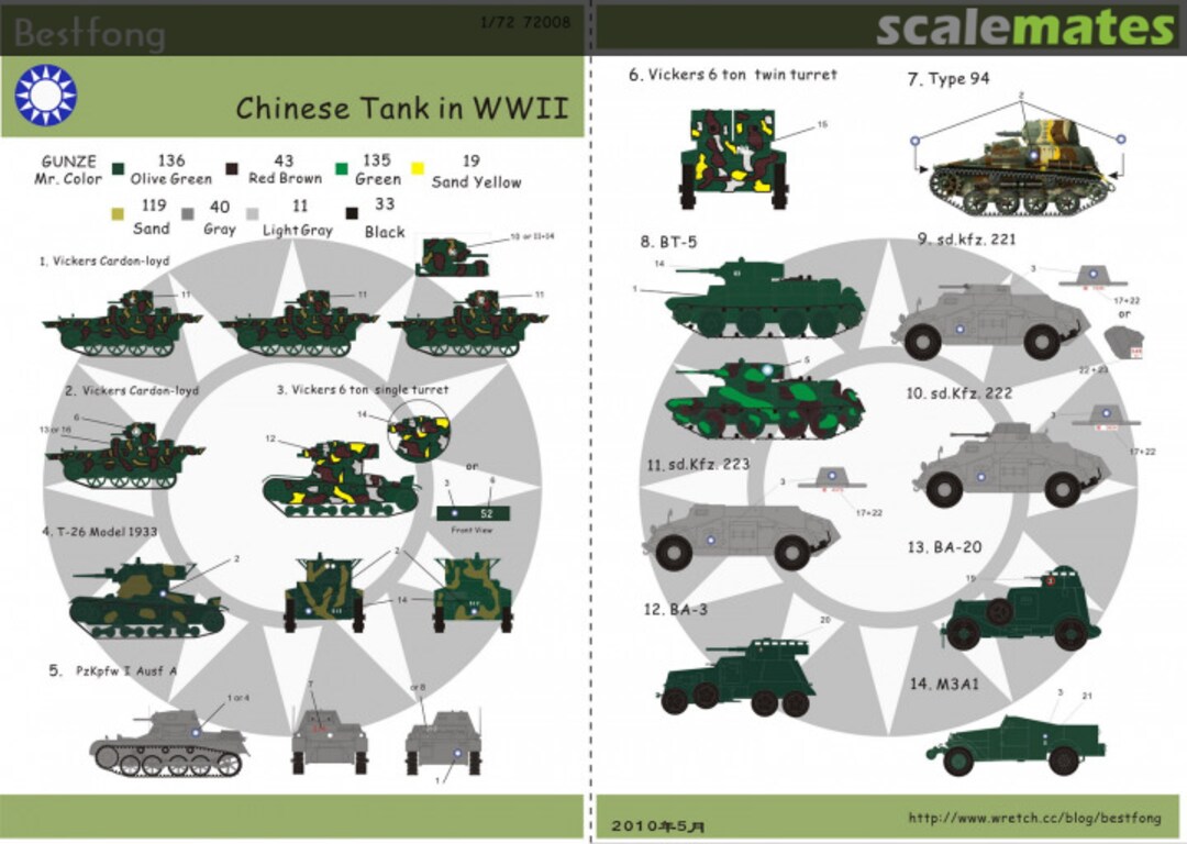 Boxart Chinese Tanks in WWII 72008 Bestfong