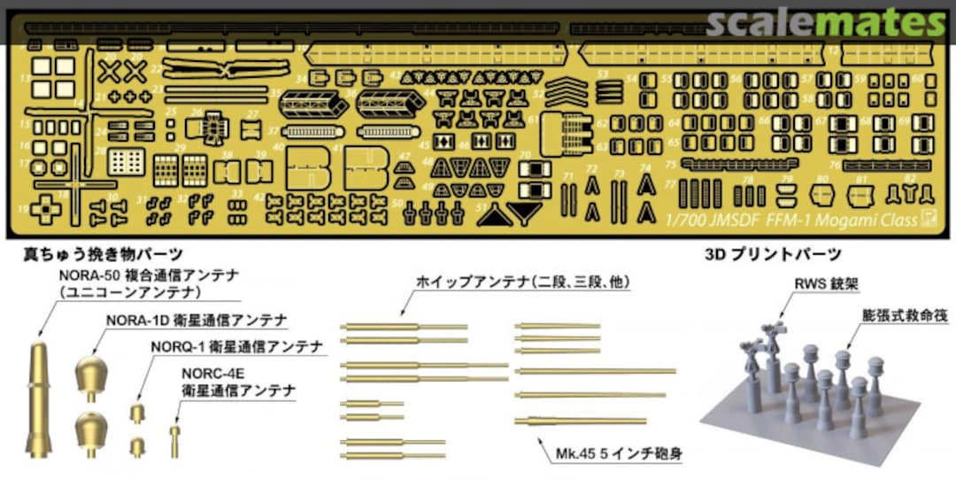 Contents Grade Up Parts for JMSDF FFM Mogami-class GB7023 Pit-Road