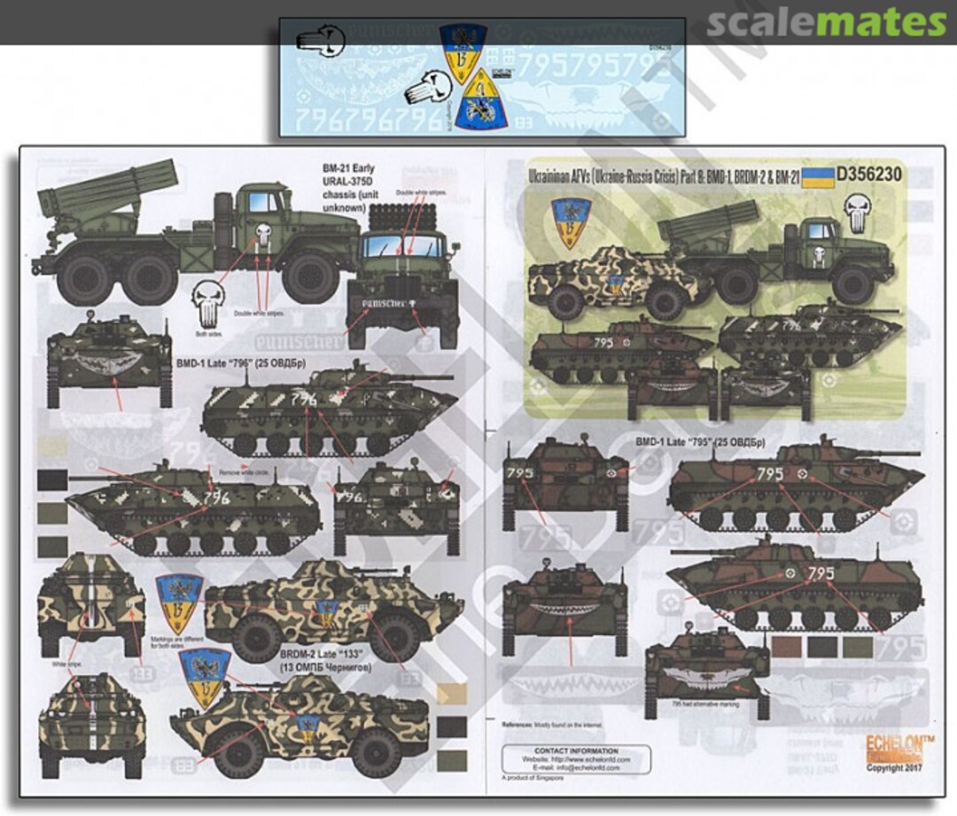 Boxart Ukrainian AFVs (Ukraine-Russia Crisis) Pt 8: BMD-1, BRDM-2 & BM-21 D356230 Echelon Fine Details