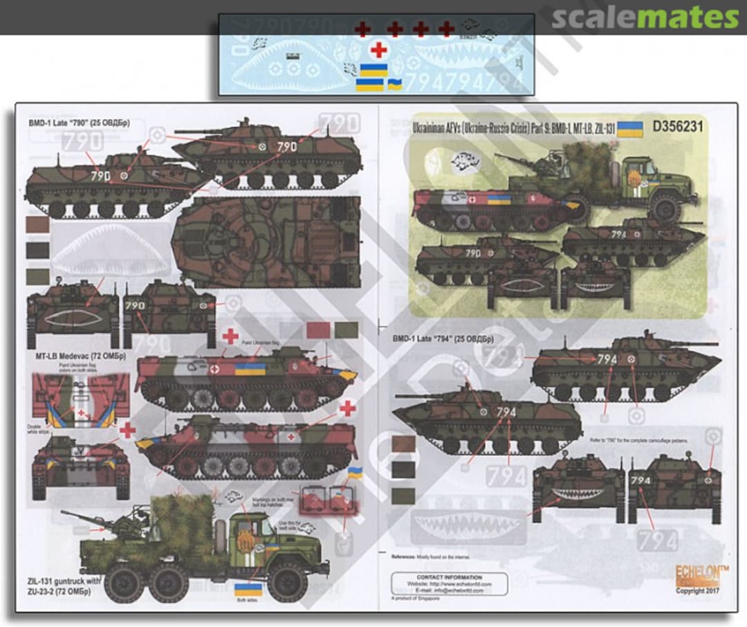 Boxart Ukrainian AFVs (Ukraine-Russia Crisis) Pt 9: BMD-1, MT-LB & ZIL-131 D356231 Echelon Fine Details