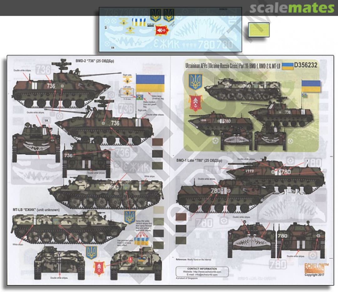 Boxart Ukrainian AFVs (Ukraine-Russia Crisis) Pt 10: BMD-1, BMD-2 & MT-LB D356232 Echelon Fine Details