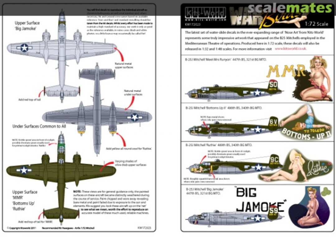 Boxart B-25J Mitchell KW172023 Kits-World