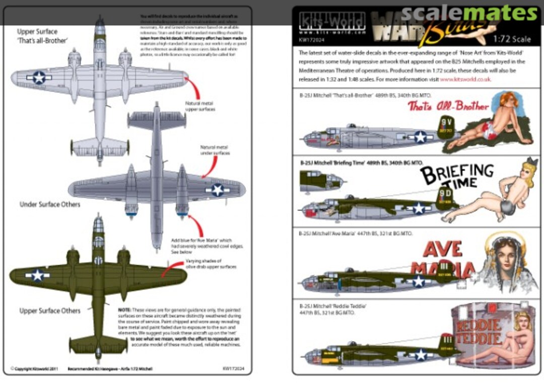 Boxart B-25J Mitchell KW172024 Kits-World