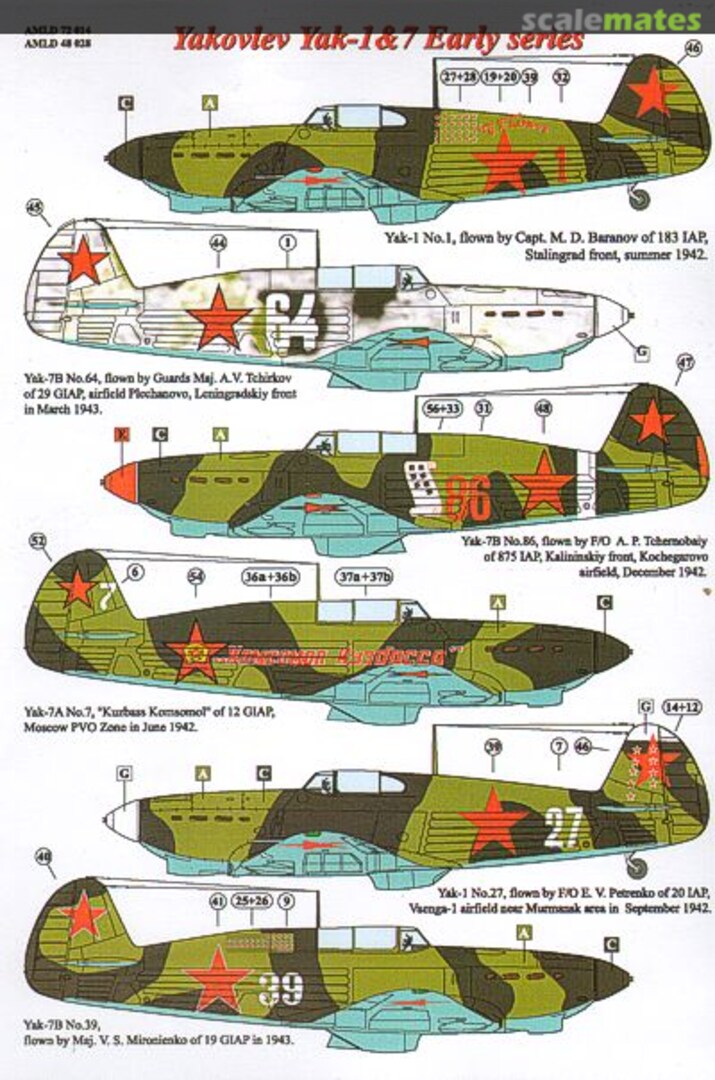 Boxart Soviet Aces in Yakovlev Yak-1 & Yak-7A/Yak-7B, Early Series AMLD4828 AML