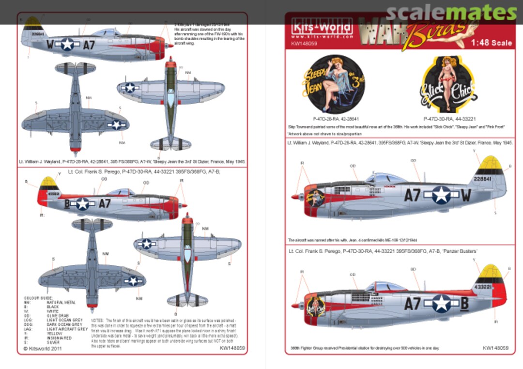 Boxart P-47 Thunderbolts KW148059 Kits-World