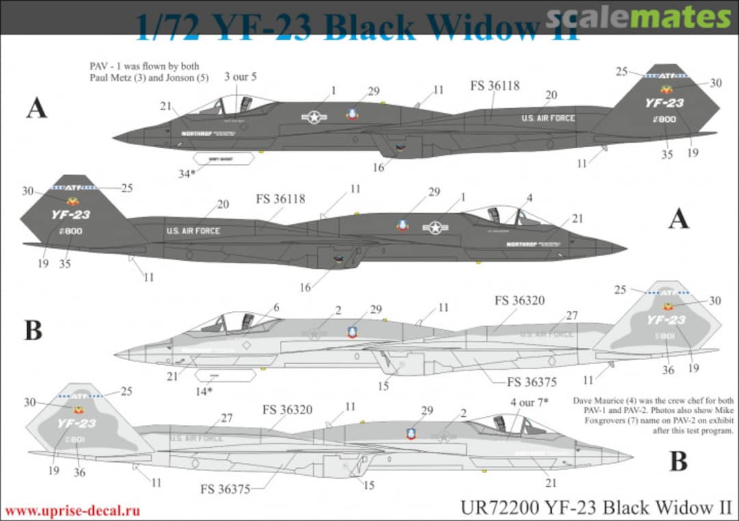 Boxart YF-23 Black Widow II UR72200 UpRise Decal Serbia