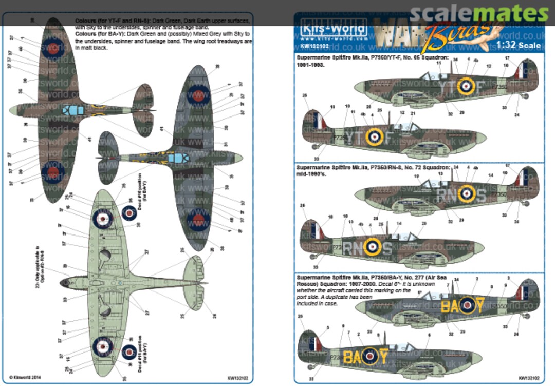 Boxart Supermarine Spitfire Mk.IIa KW132102 Kits-World