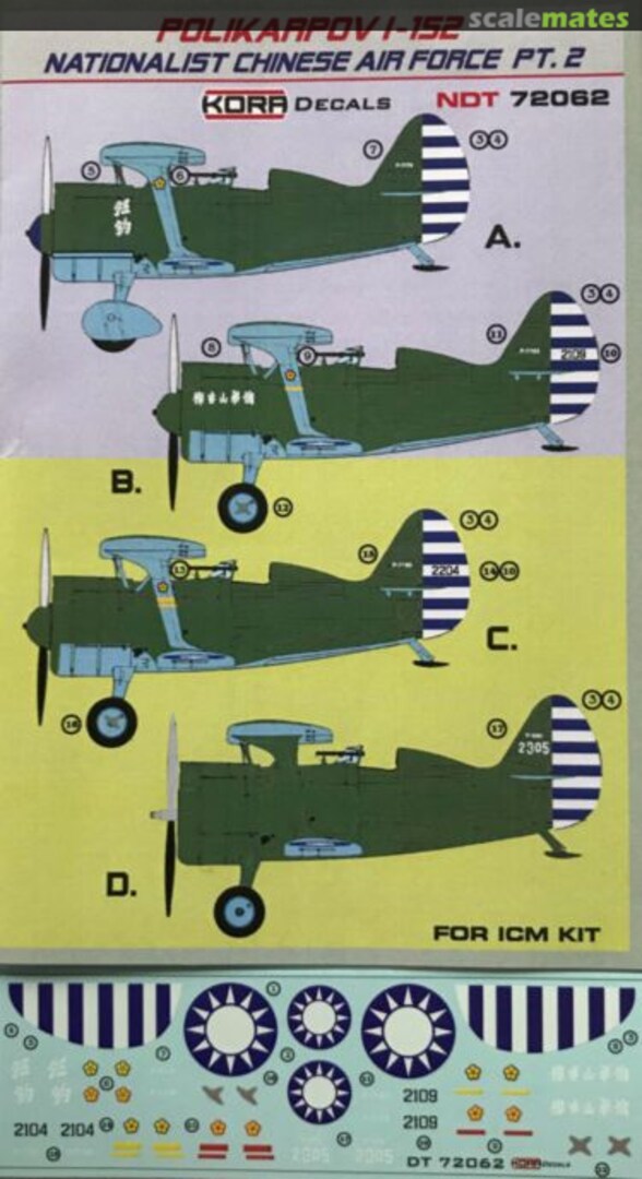 Boxart Polikarpov I-152 NDT72062 Kora Models