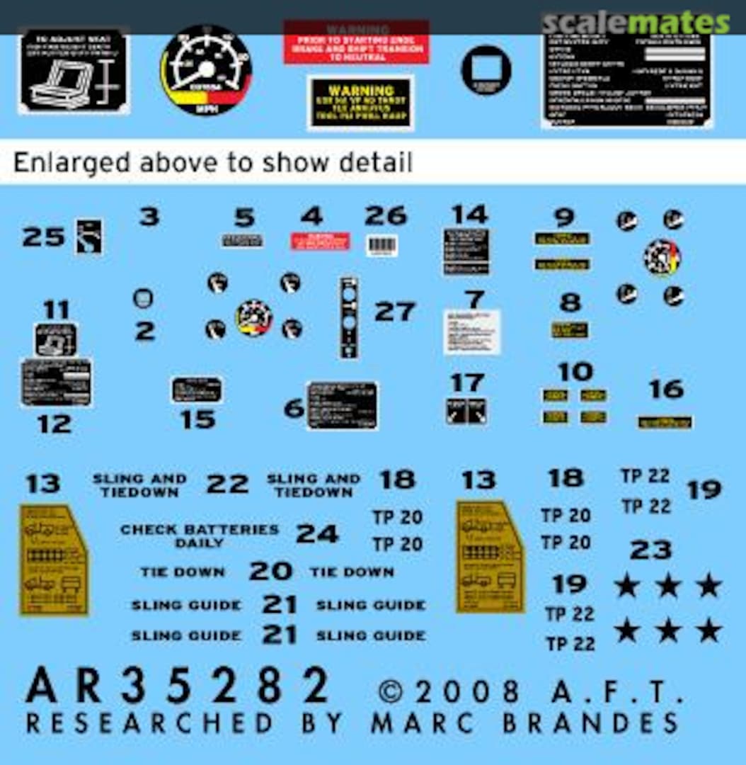 Boxart Humvee instruments and placards AR35282 Archer