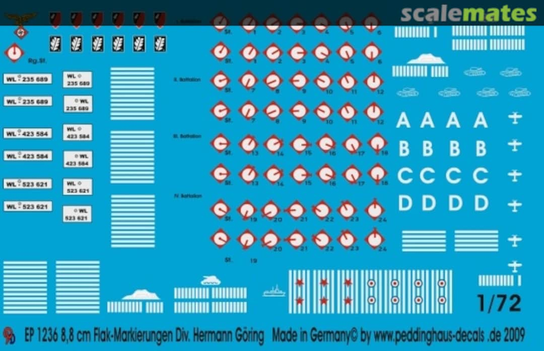 Boxart 8,8cm Flak Markings EP 1236 Peddinghaus-Decals