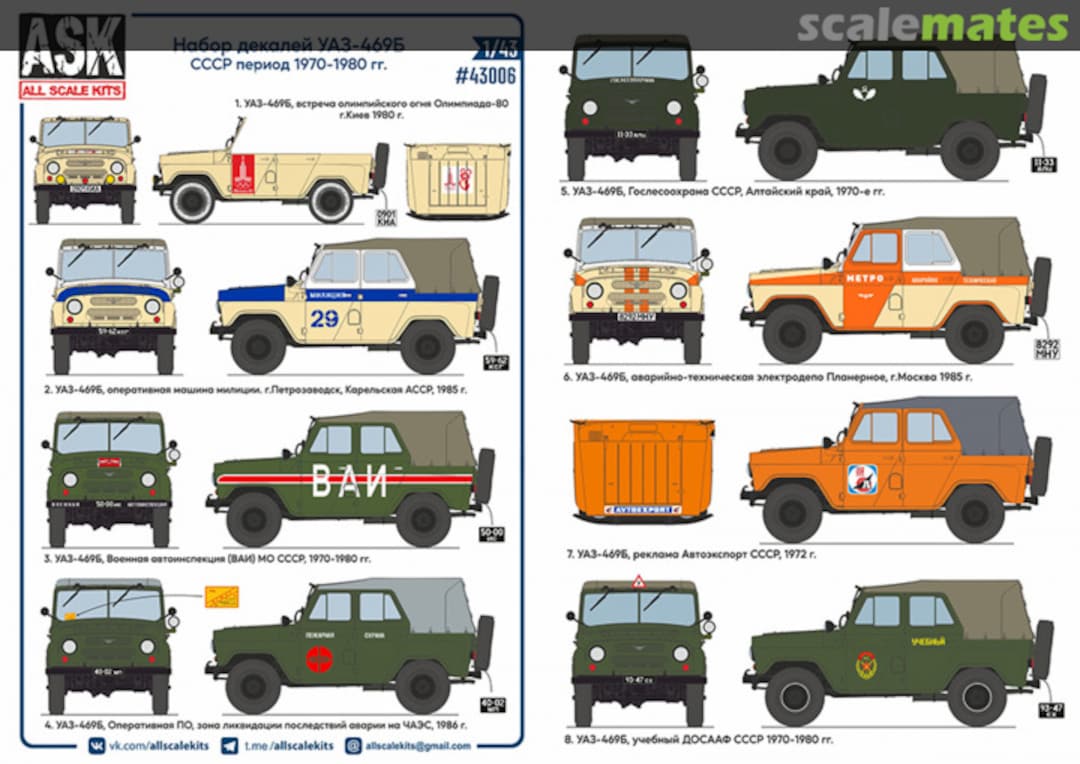 Boxart UAZ-469 - USSR 1970-1980 43006 All Scale Kits