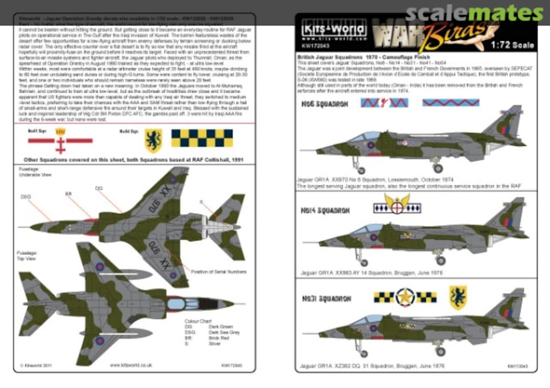 Boxart Jaguar GR1 KW172043 Kits-World