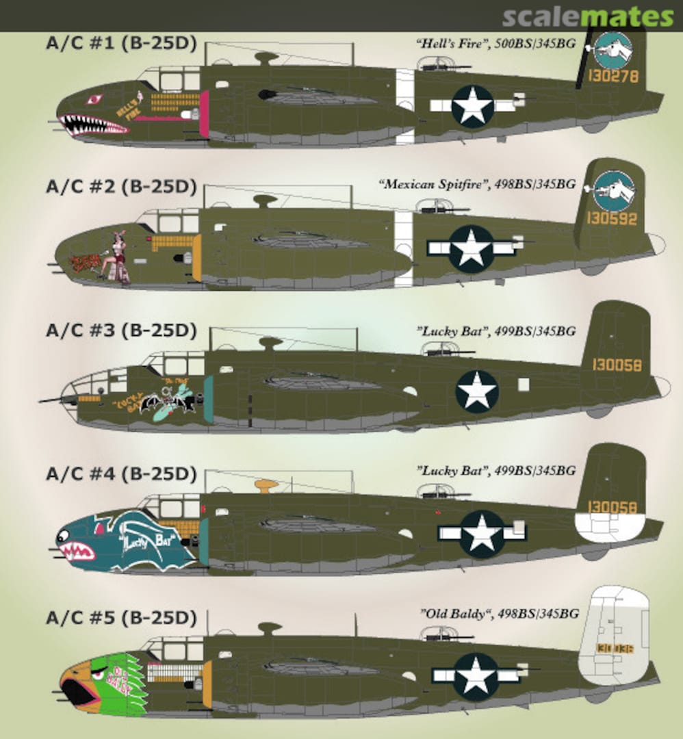 Boxart North American B-25 Part 2 72-040 Lifelike Decals