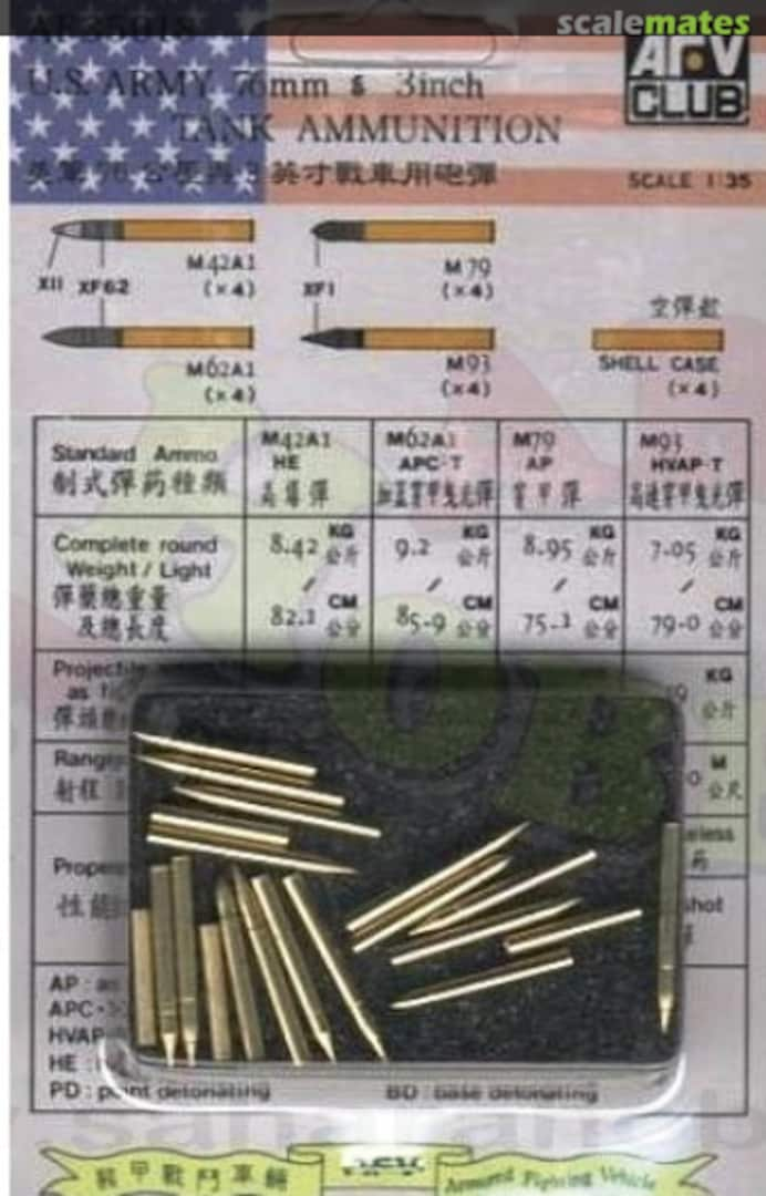 Boxart 76mm & 3inch Tank Ammunition AF35018 AFV Club