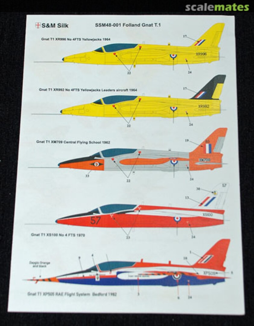 Boxart Folland Gnat T1 SSM48-001 S&M Silk