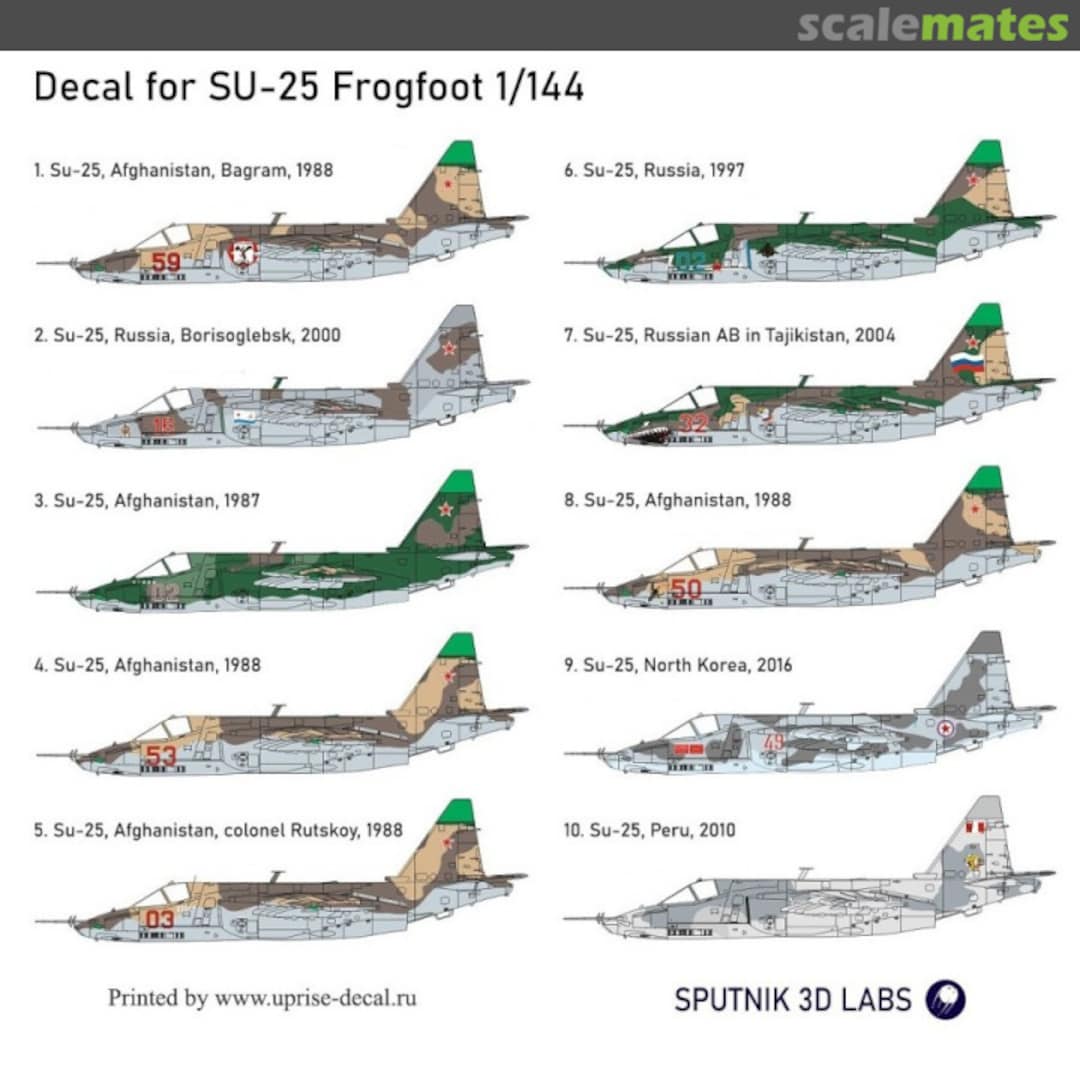 Boxart Su-25 Decal Set 144253 Sputnik 3D Labs