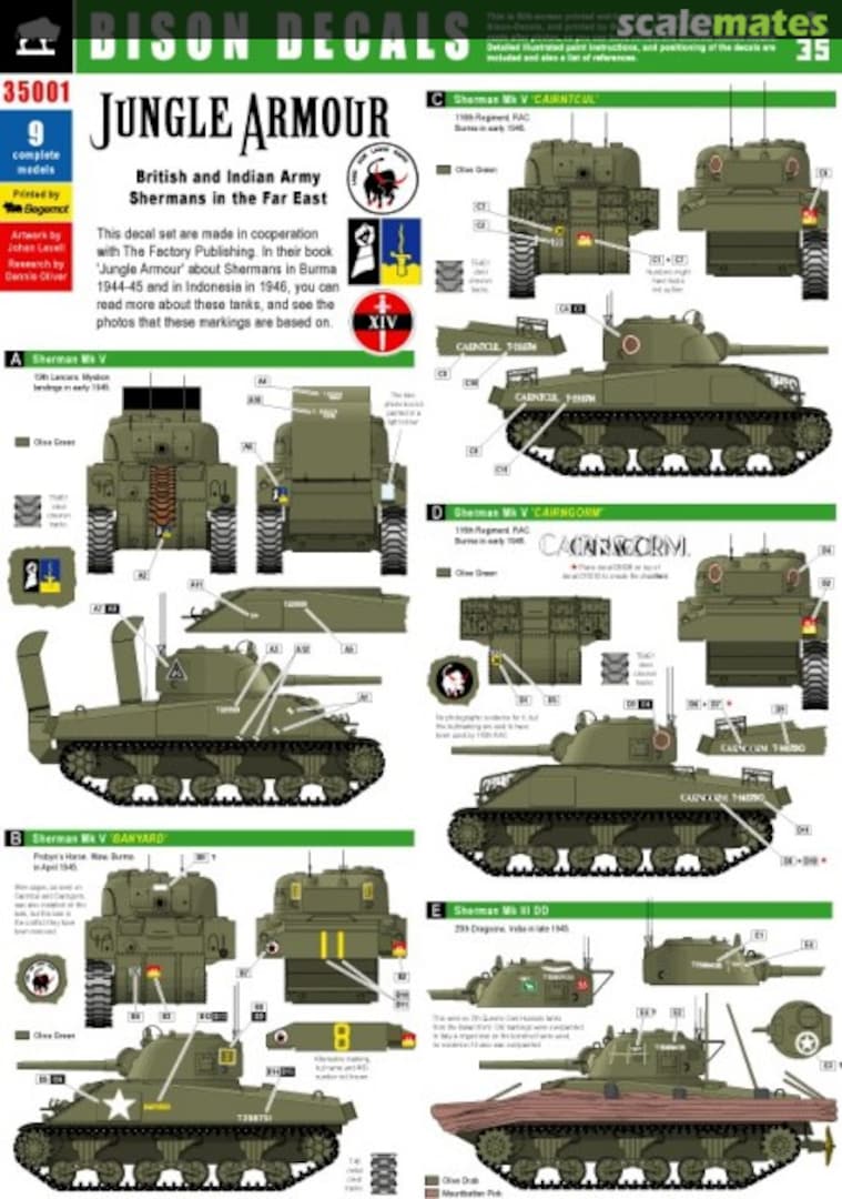 Boxart JUNGLE ARMOUR 35001 Bison Decals