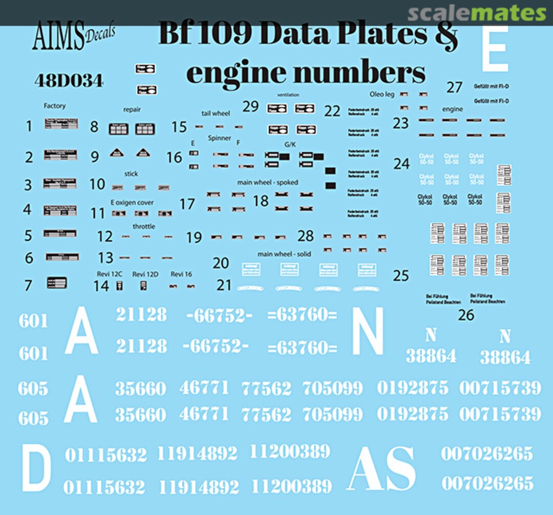 Boxart Bf 109 Data Plates & Engine Numbers 48D034 AIMS