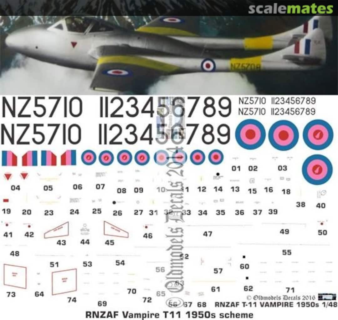 Boxart RNZAF Vampire T11 1950s scheme OMD0071 Oldmodels Decals