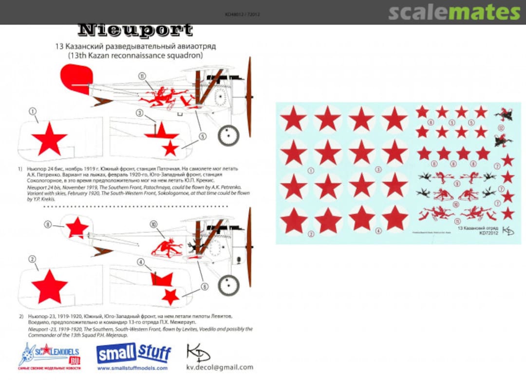 Boxart Nieuport (23 & 24bis) KD72012 Klastr Decol