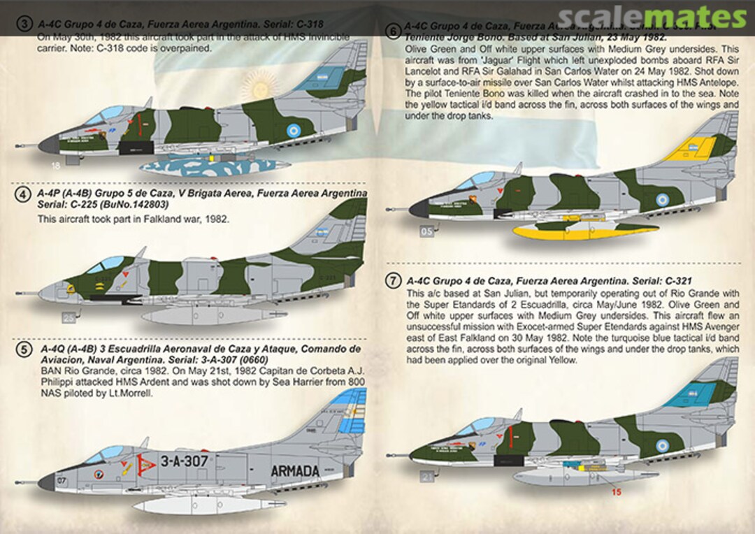 Boxart A-4 Skyhawk in the Falklands War Part 2 72-440 Print Scale