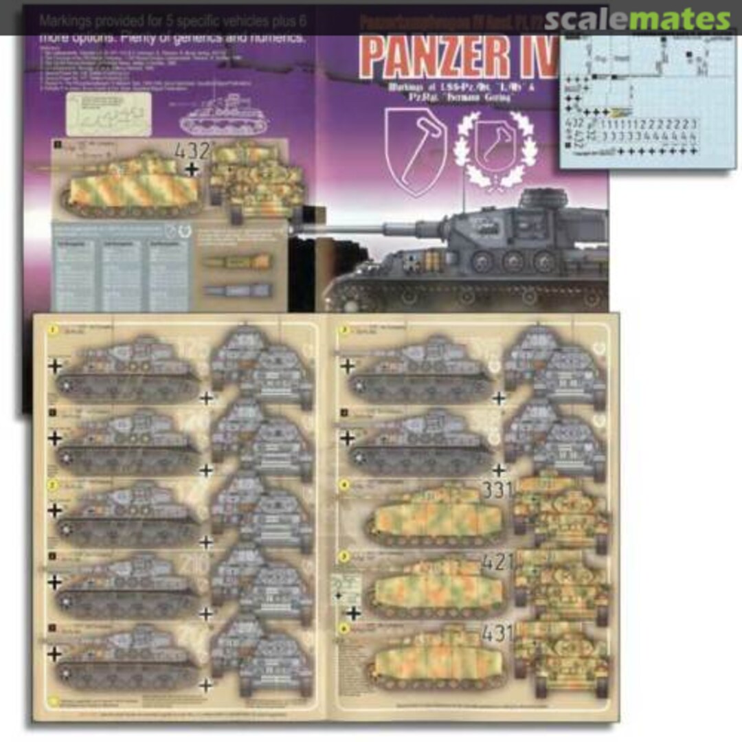 Boxart LAH Panzer IV (Ausf F1 & F2s) & HG Panzer IV Ausf Gs AXT721007 Echelon Fine Details