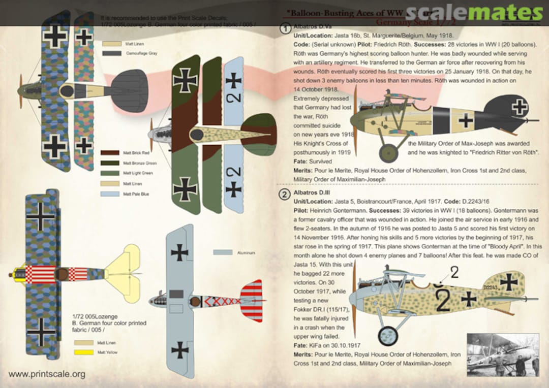 Boxart Balloon-Busting Aces of WW I Part 1 Germany 72-227 Print Scale