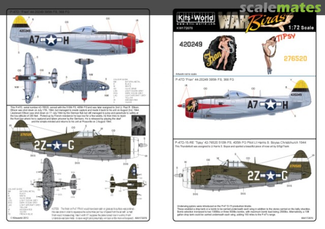 Boxart P-47 Thunderbolts KW172070 Kits-World