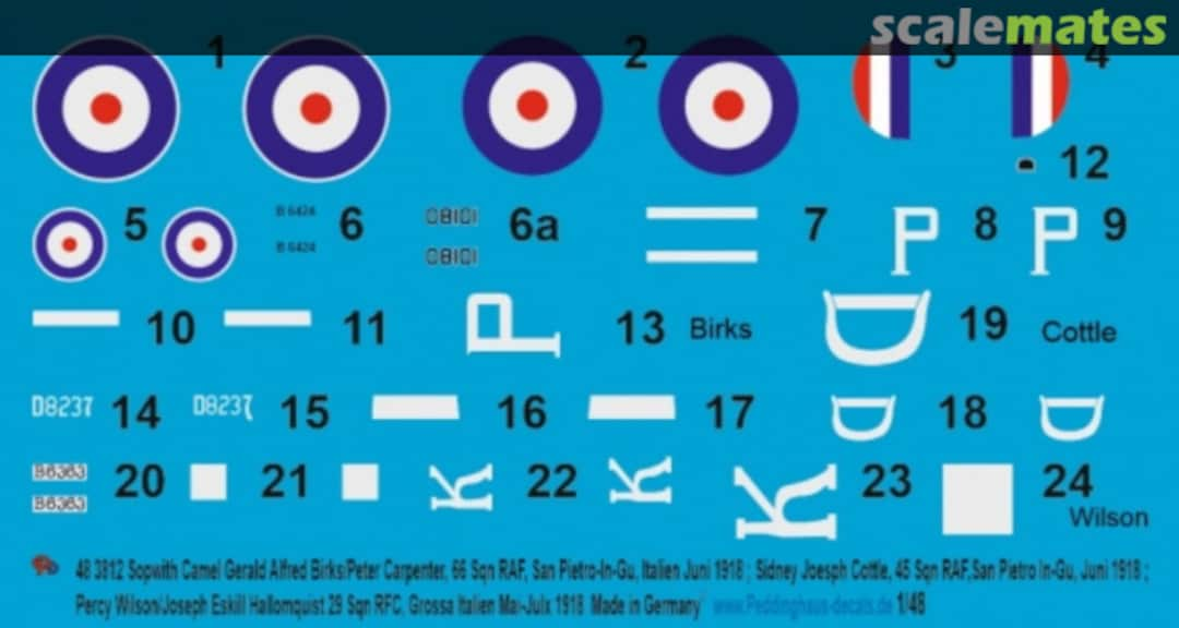 Boxart Sopwith Camel 48 3812 Peddinghaus-Decals