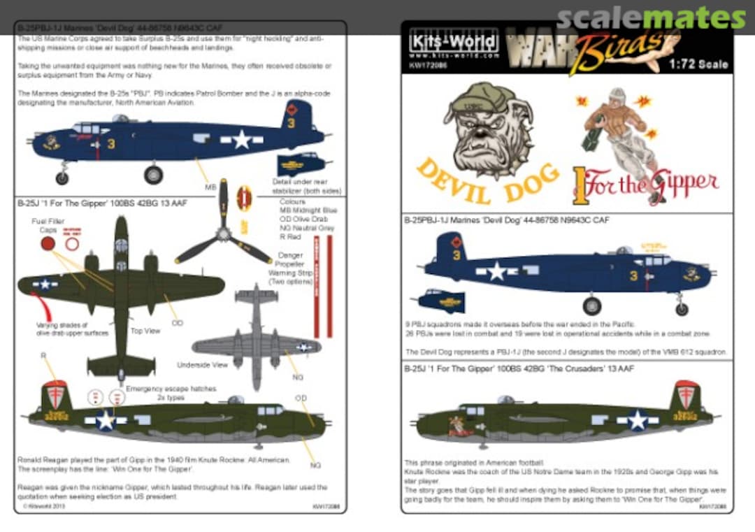 Boxart B-25 Mitchell KW172086 Kits-World