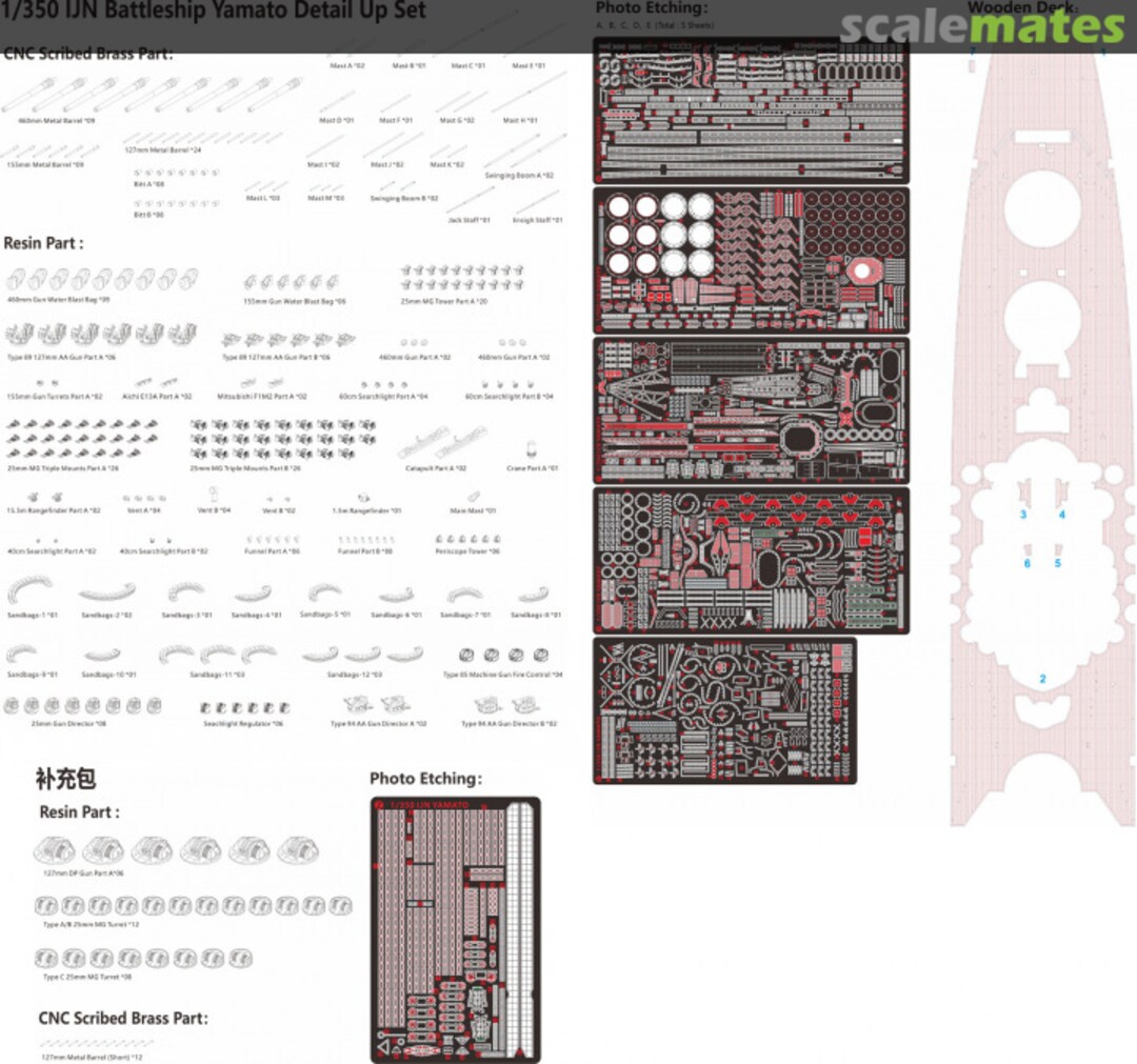 Boxart IJN Yamato BELBV350902UP Very Fire