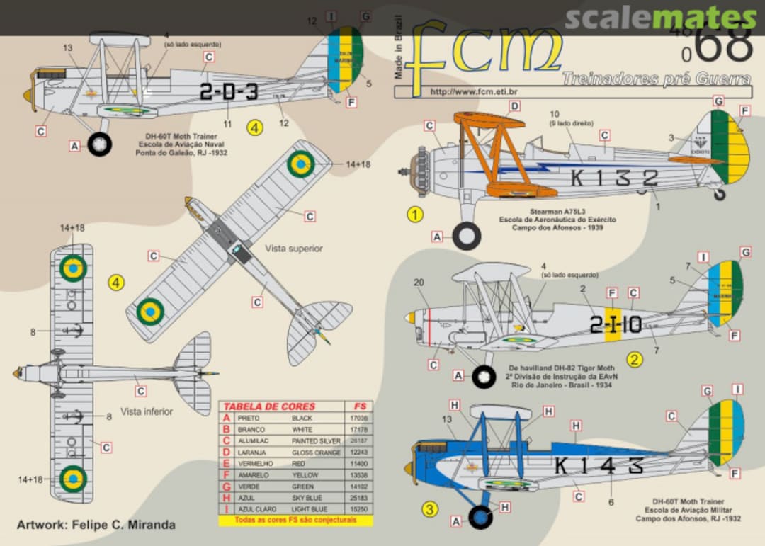 Boxart Pre WW II training biplanes - Brazilian Air Force 48-068 FCM