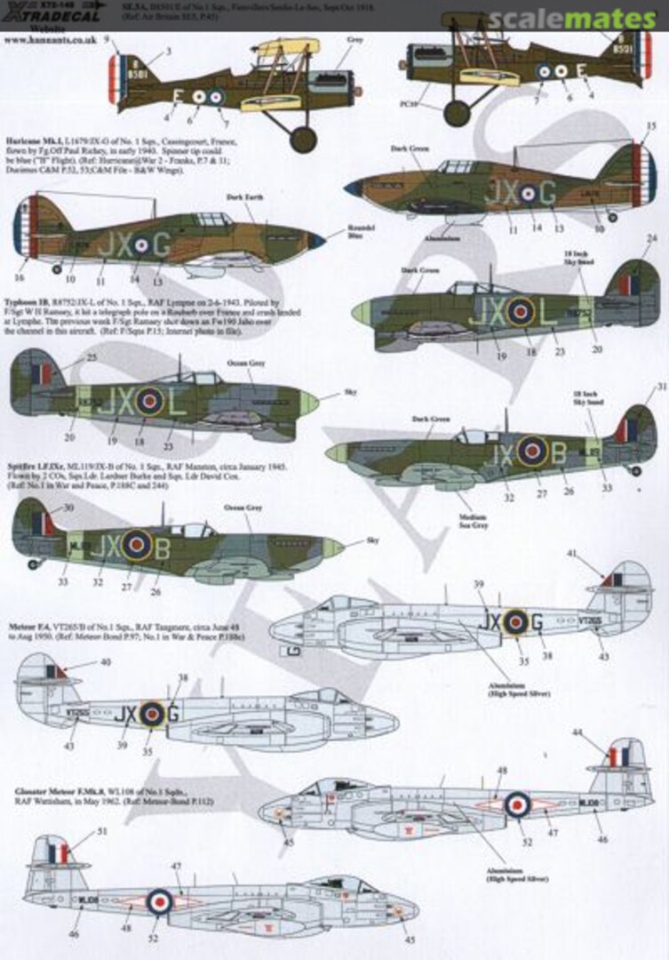 Boxart RAF No 1 Squadron 100 Years X72149 Xtradecal