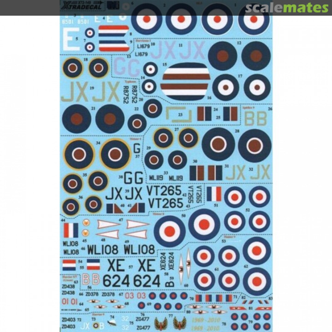 Contents RAF No 1 Squadron 100 Years X72149 Xtradecal