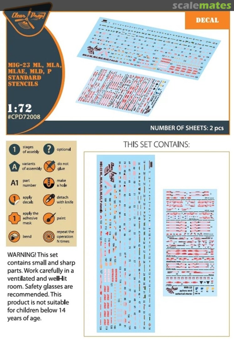 Boxart MiG-23ML, MLA, MLD, P, MLAE standard stencils CPD72008 Clear Prop!