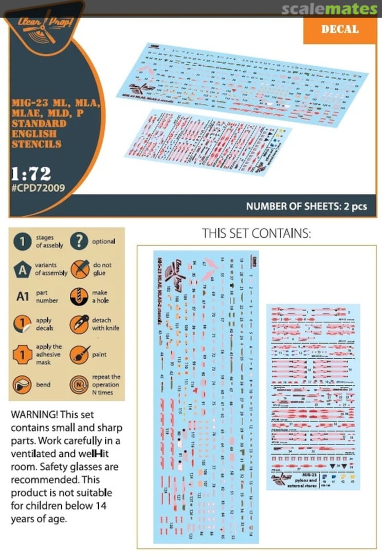 Boxart MiG-23ML, MLA, MLD, P, MLAE standard English stencils CPD72009 Clear Prop!