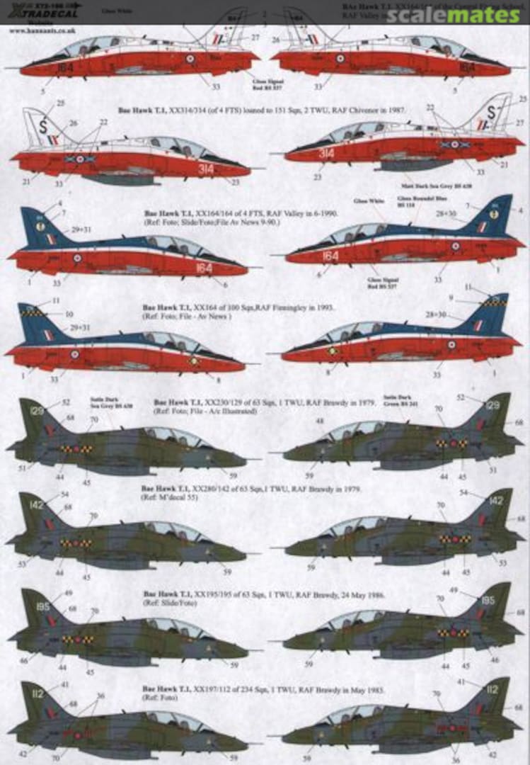 Boxart BAe Hawk T.1A 1979-1992 X72166 Xtradecal