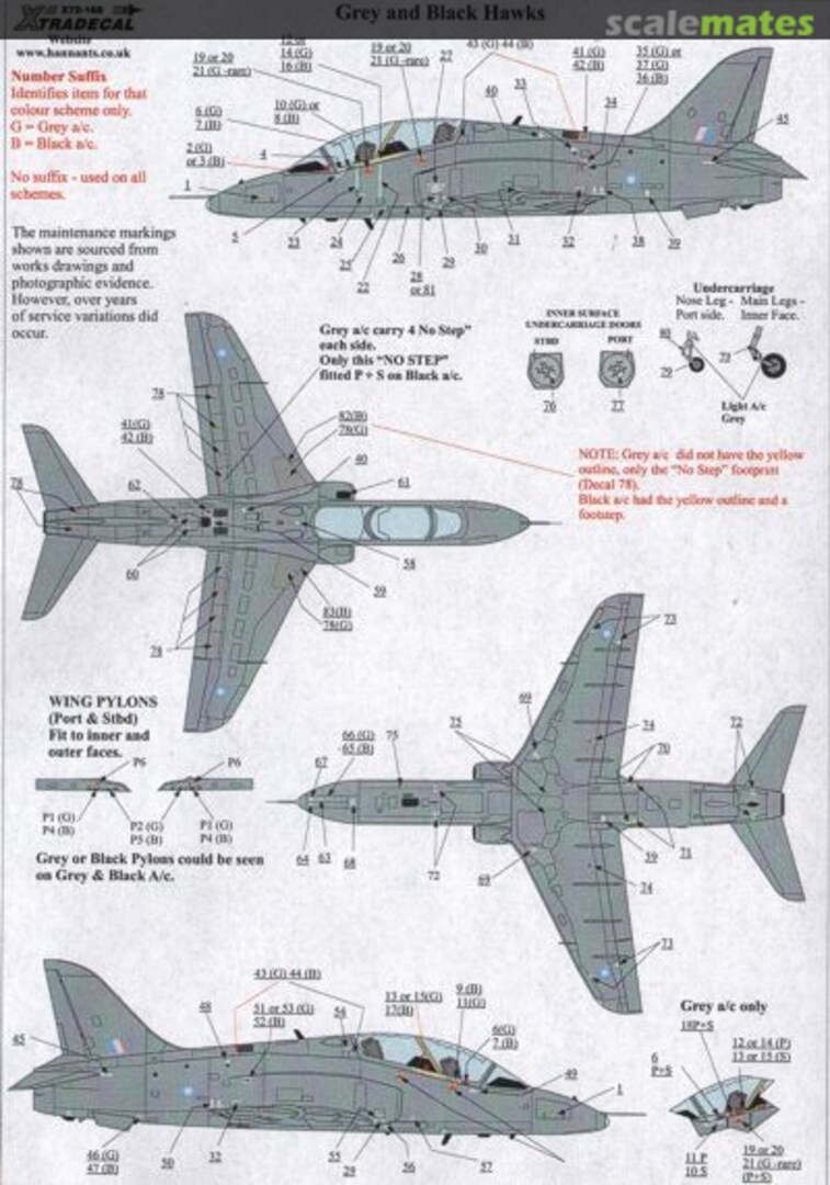 Boxart BAe Hawk Maintenance Data for all paint schemes X72168 Xtradecal