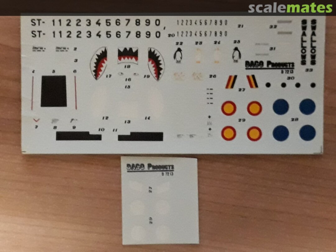 Boxart SIAI Marchetti SF-260 D7213 Daco Products