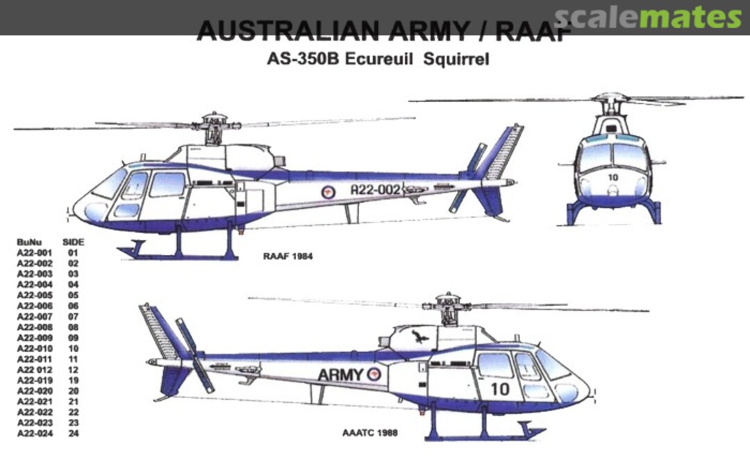 Boxart Eurocopter AS 350B3 - AAAC/RAAF Decals "Squirrel" AA-05 Hawkeye Models