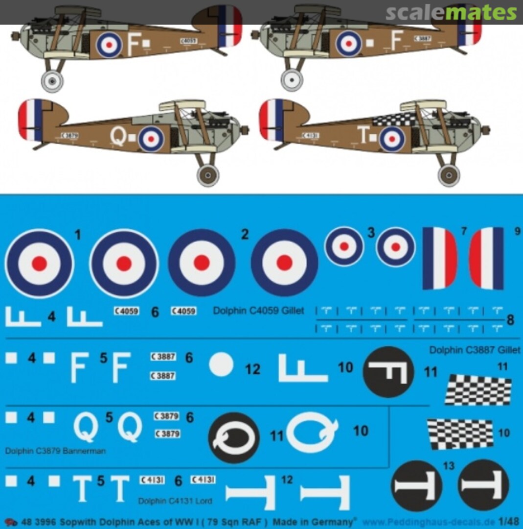 Boxart Sopwith Dolphin Aces of WW I 48 3996 Peddinghaus-Decals