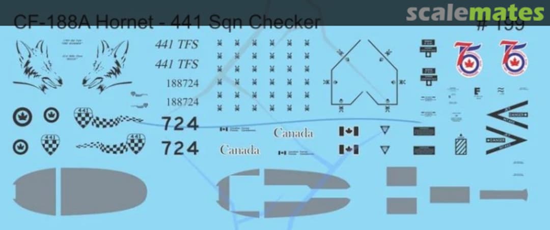 Boxart CF-188 Hornet 199 Above & Below Graphics