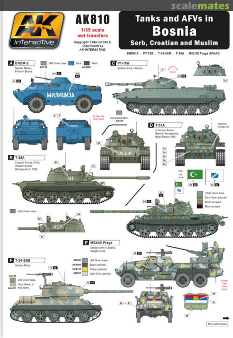 Boxart Tanks and AFVs in Bosnia AK 810 AK Interactive