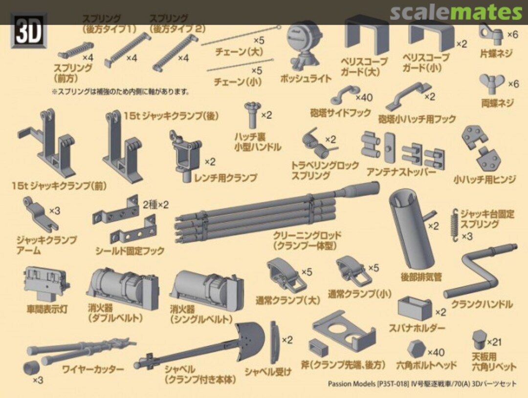 Boxart GERMAN PANZER IV/70(A) 3D Part Set P35T-018 Passion Models