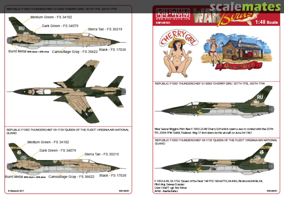 Boxart F-105D Thunderchiefs KW148161 Kits-World