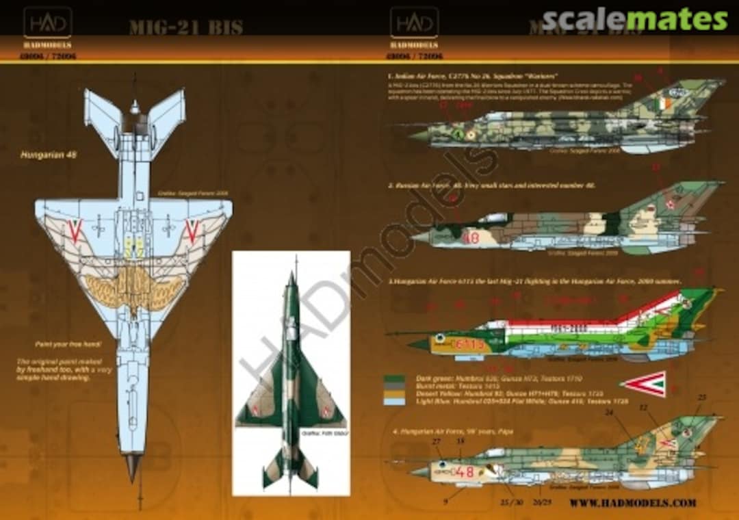 Boxart MiG-21 BIS 48096 HungAeroDecals