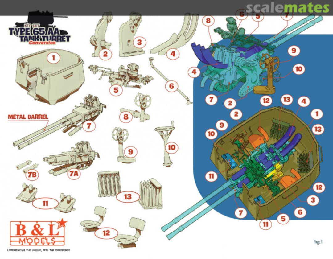 Contents North Vietnamese Type 65 AA Tank Turret  B&L Models