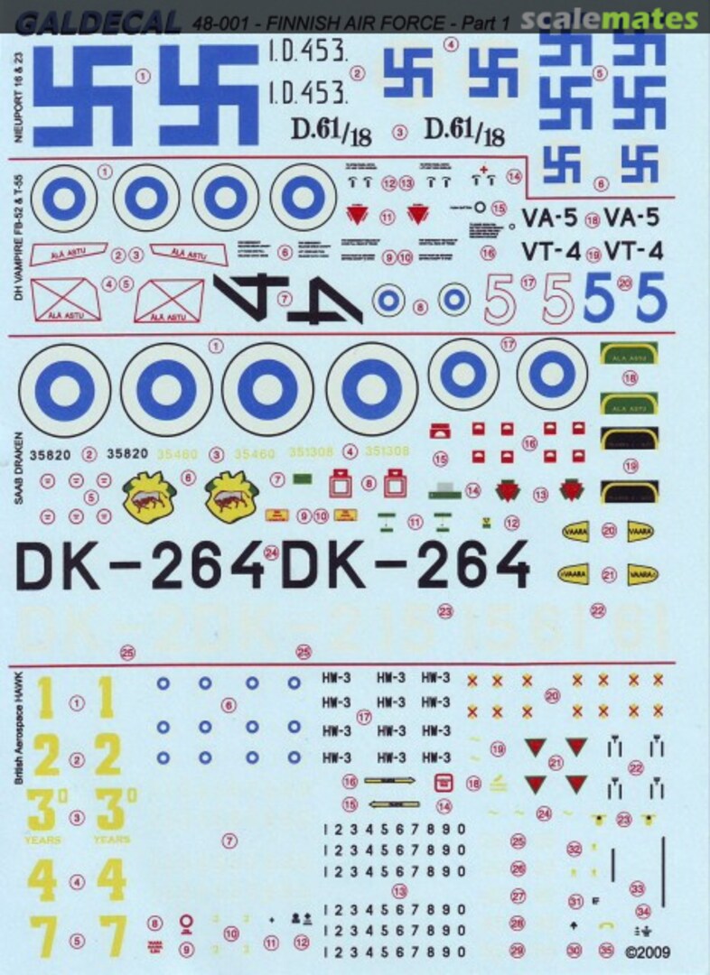 Boxart Finnish Air Force Part 1 48-001 GALDECAL