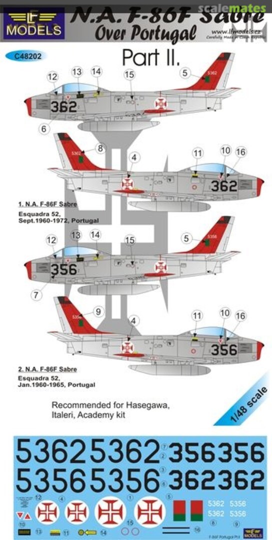 Boxart N.A. F-86F Sabre C48202 LF Models